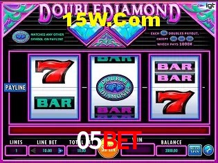 Platform Technology 05Bet